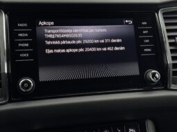 
Škoda Kodiaq full									