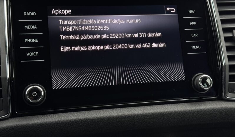 
Škoda Kodiaq full									