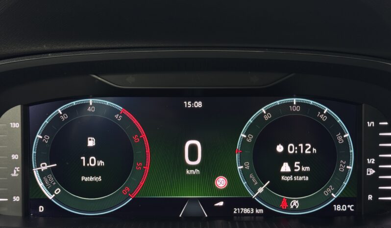 
Škoda Octavia, 2.0Tdi, 115Zs,zila full									